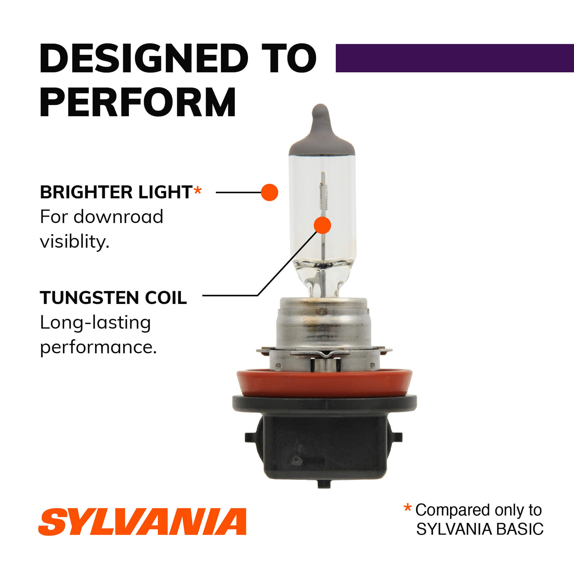 SYLVANIA 9007 XtraVision Halogen Headlight Bulb 2 Pack